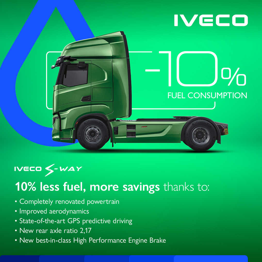 IMPROVE YOUR TOTAL COST OF OWNERSHIP